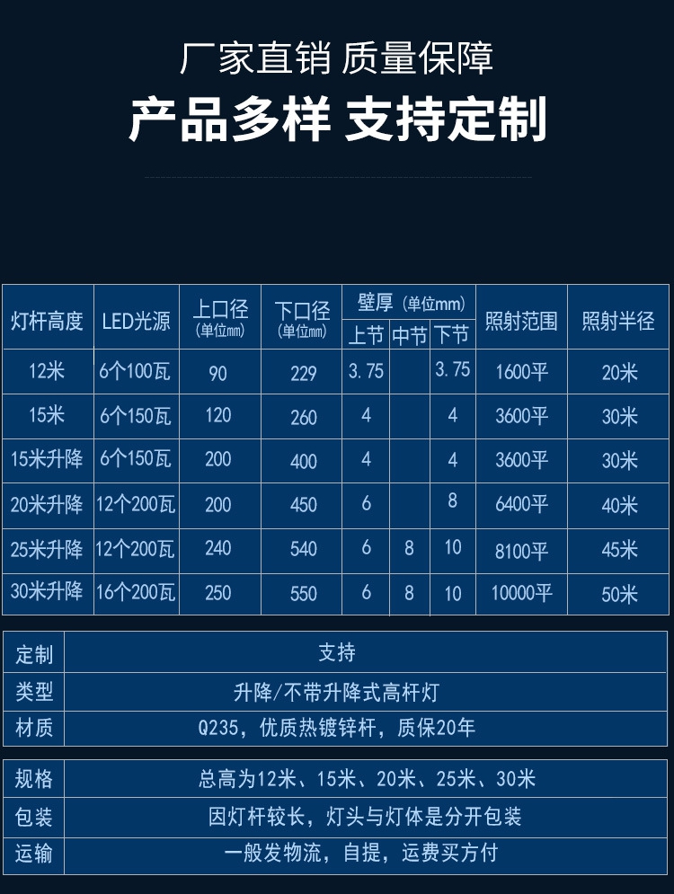 款式多樣，支持定制