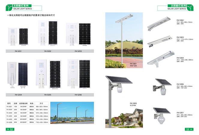 太陽(yáng)能燈系列